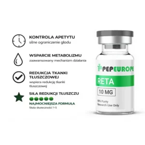 Reta Support Formula (GLP-1 + GIP + GCGR)